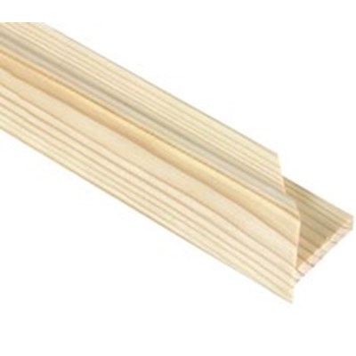 Canvas Stretcher Bars